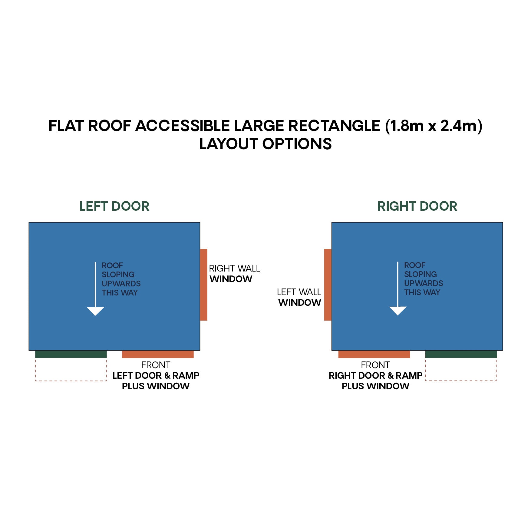 Commercial Signature Style: Accessible Flat Roof Cubby Houses