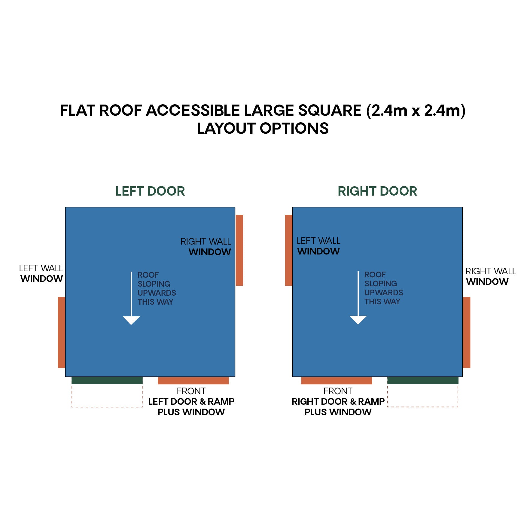 Commercial Signature Style: Accessible Flat Roof Cubby Houses