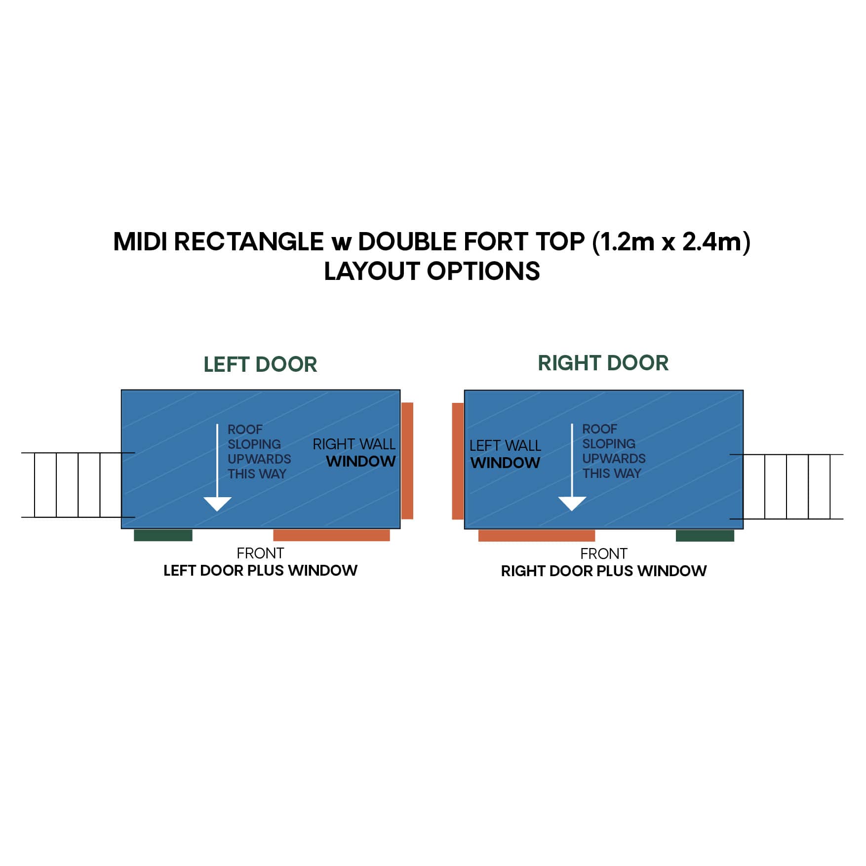 Layout diagram of midi rectangle cubby with double fort top