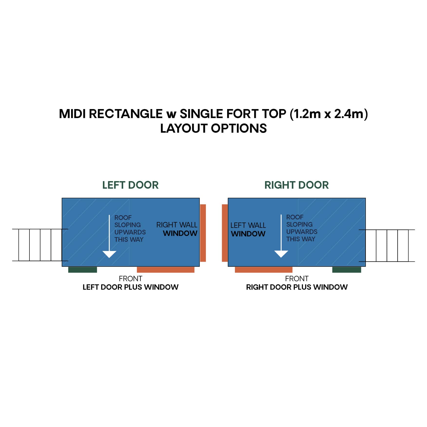 Layout diagram of midi rectangle cubby with single fort top