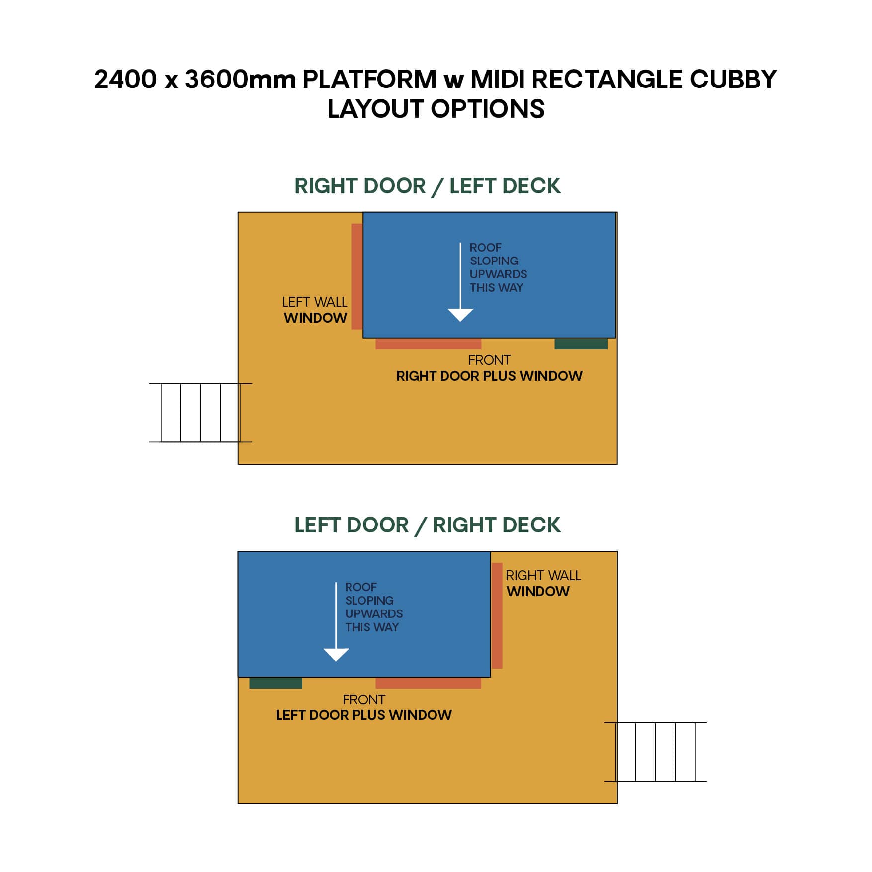 Layout diagram for 2400x3600 platform and treehouse