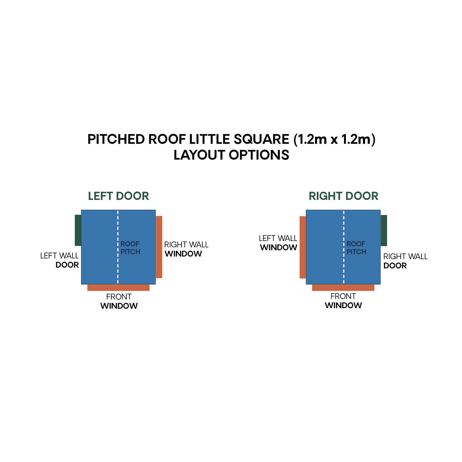 Little square layout diagram