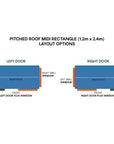 Layout diagram for Midi Rectangle