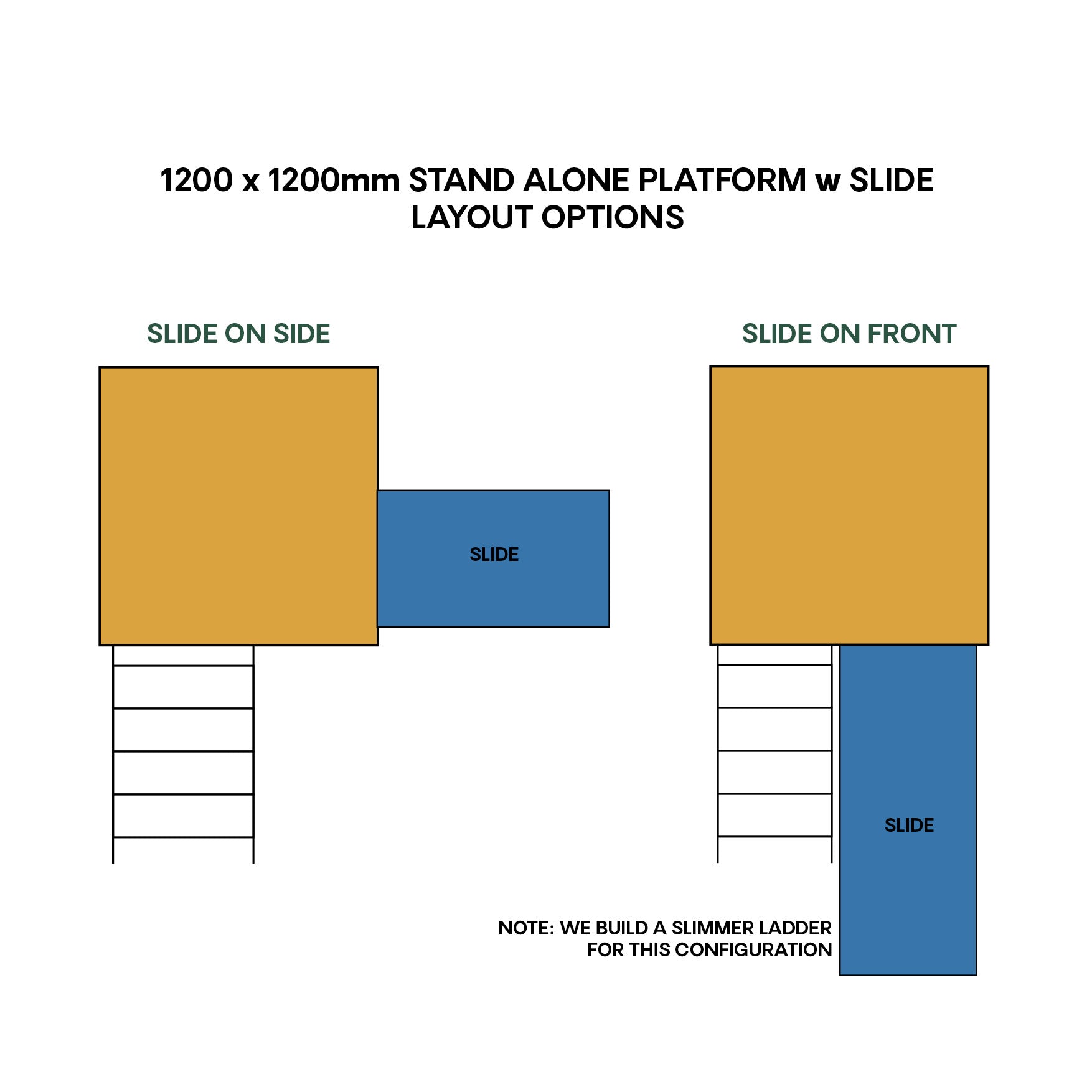 Layout diagram for a standalone 1200x1200mm platform