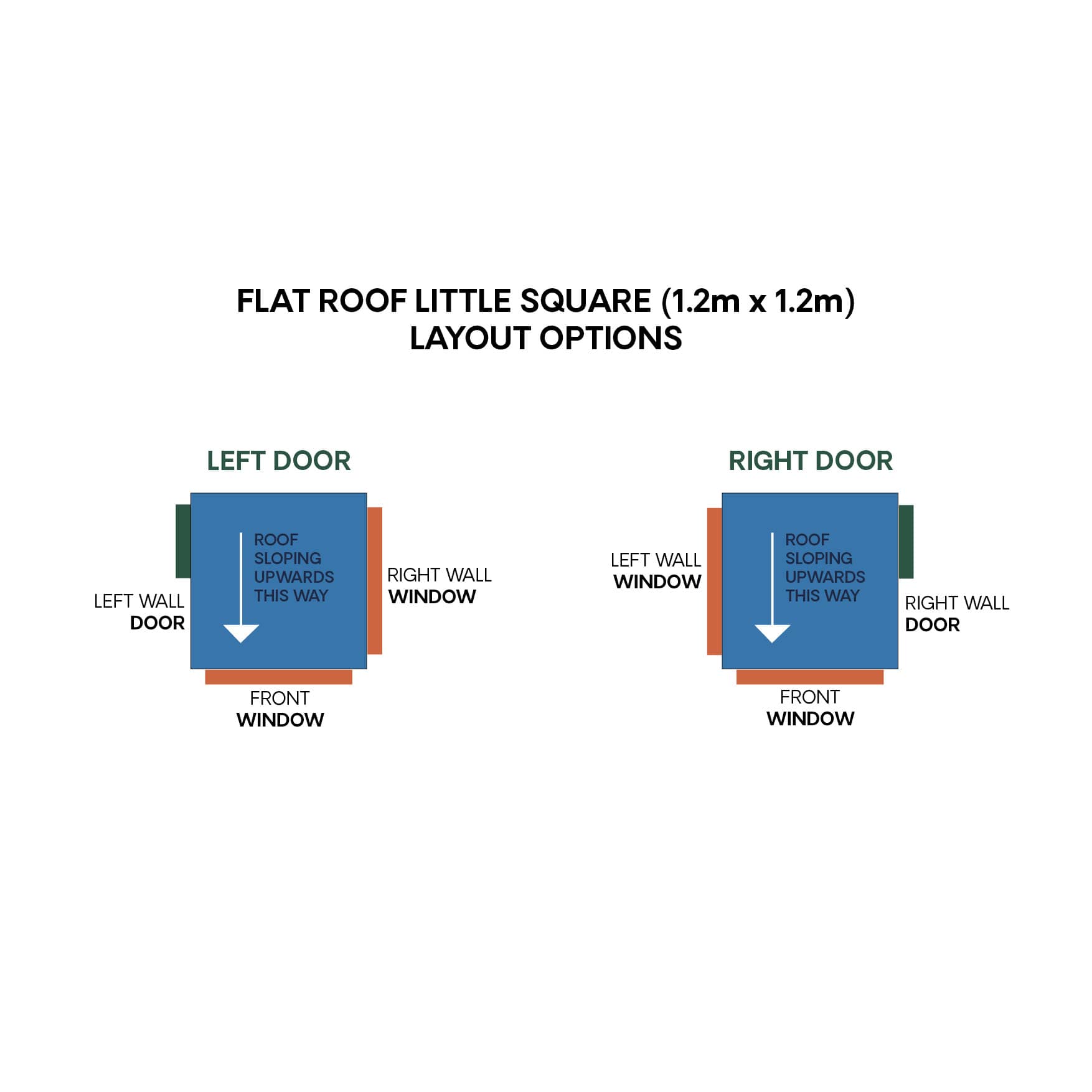 Layout diagam for commercial cubby house