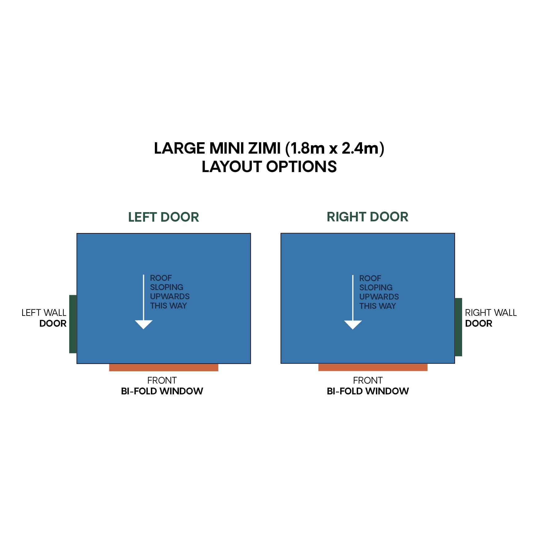 Mister Zimi Cubby House - 'Mini Zimi' - Residential