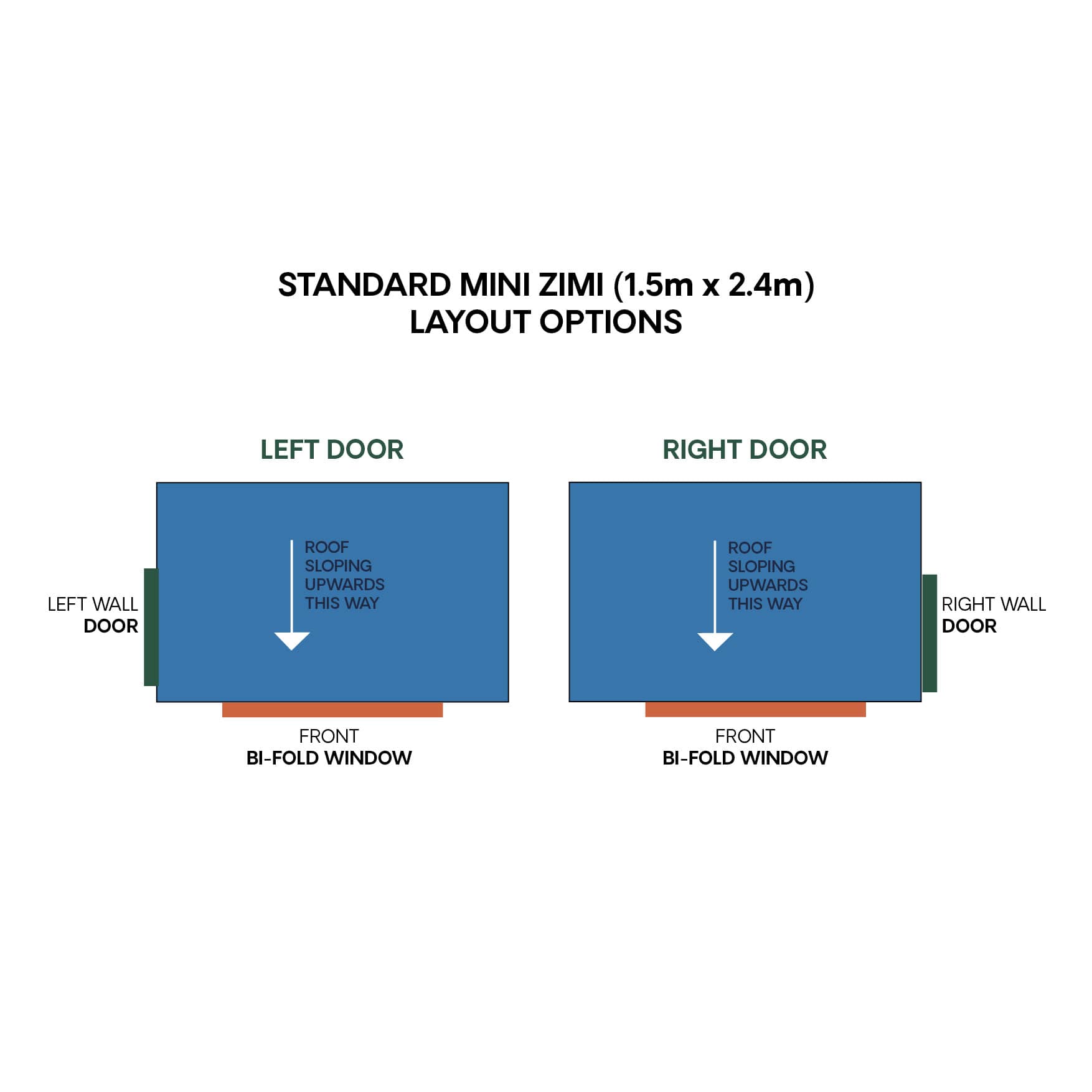 Mister Zimi Cubby House - 'Mini Zimi' - Residential