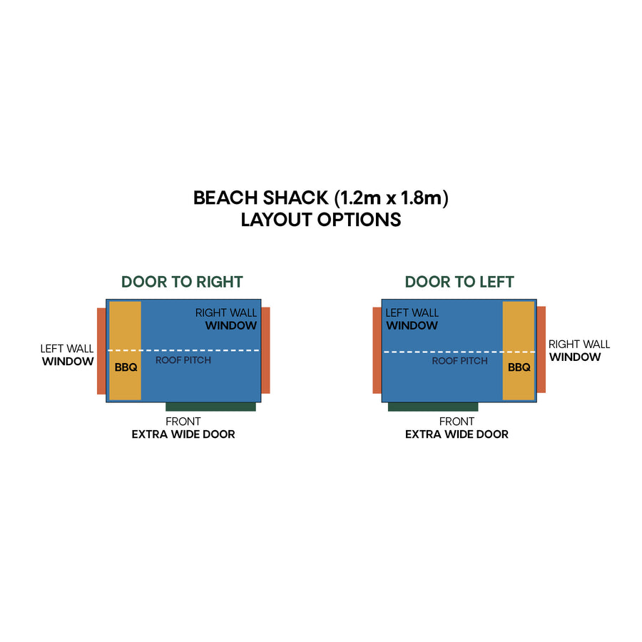 The Beach Shack
