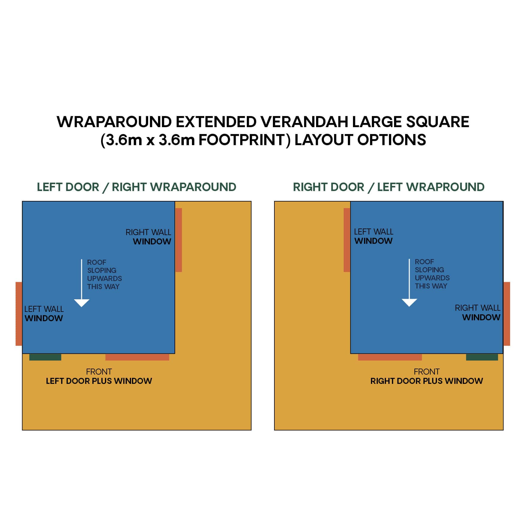 Layout diagram for large square wraparound verandah