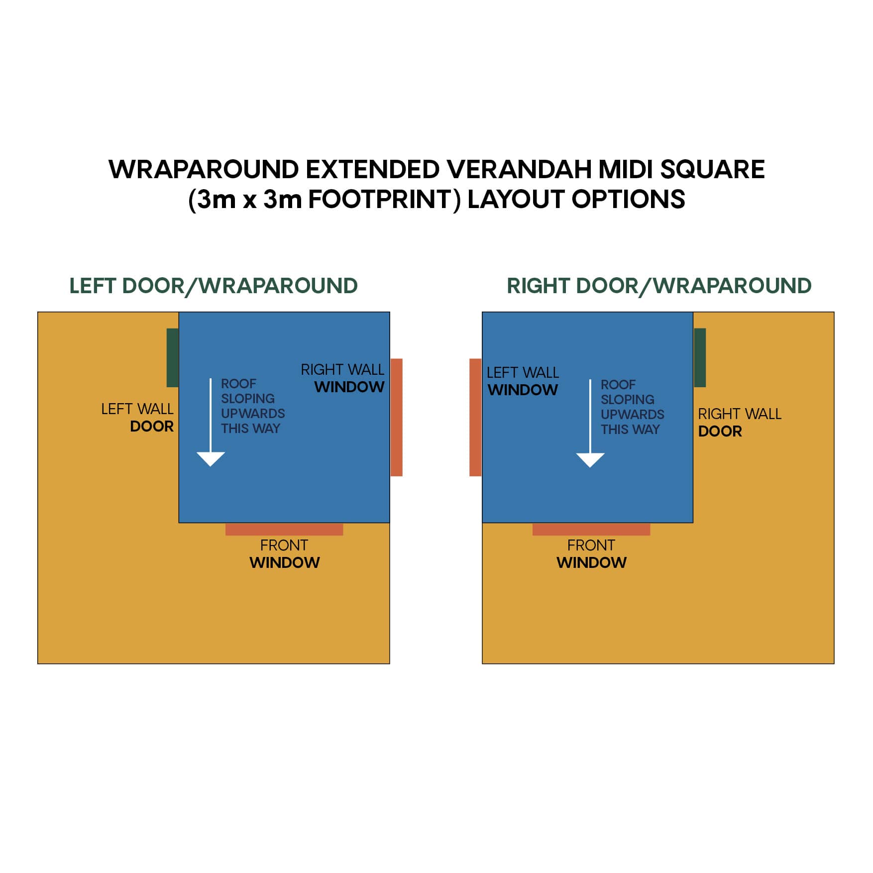 Layout diagram for midi square wraparound verandah