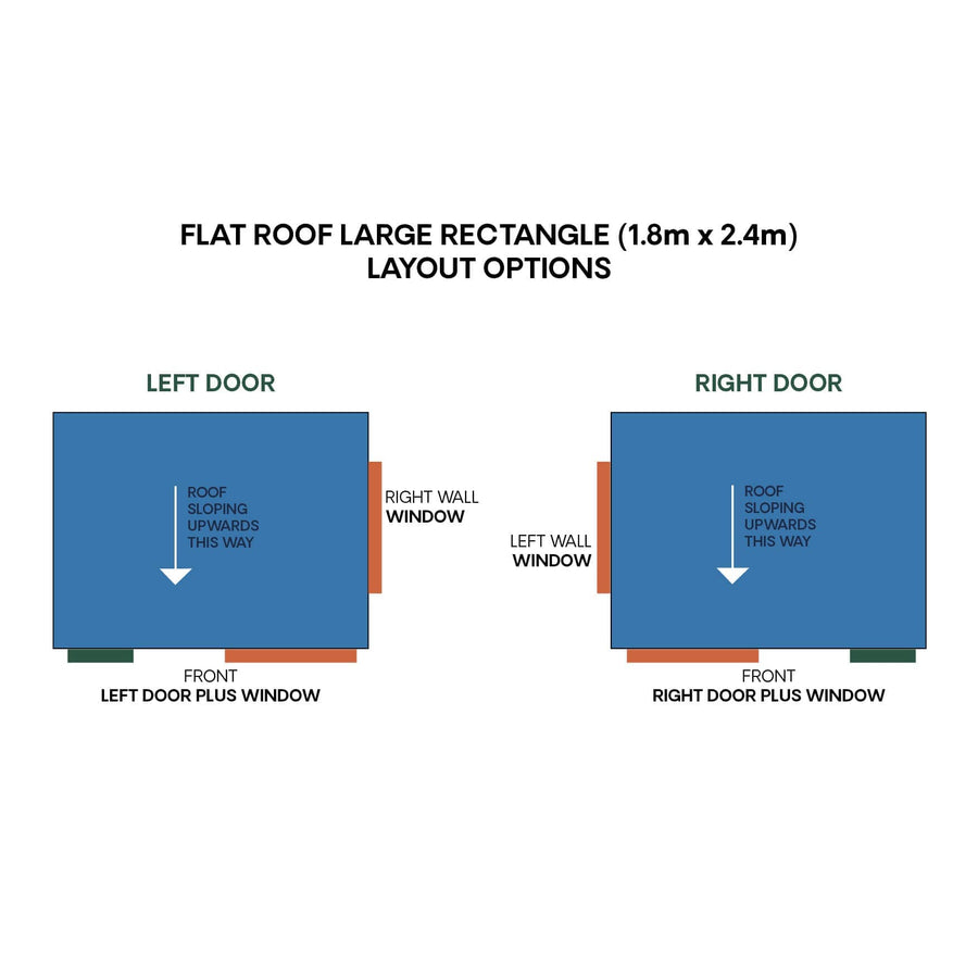 Layout diagram for large rectangle