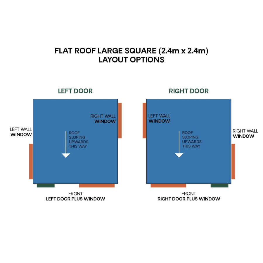 Layout diagram for large square