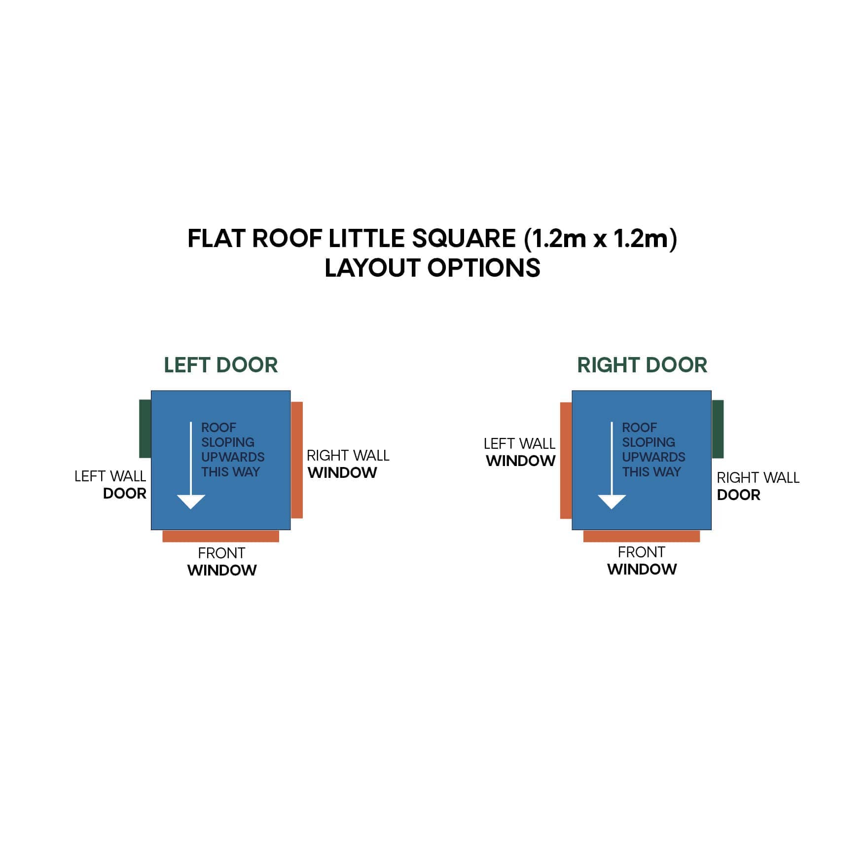 Little square layout diagram