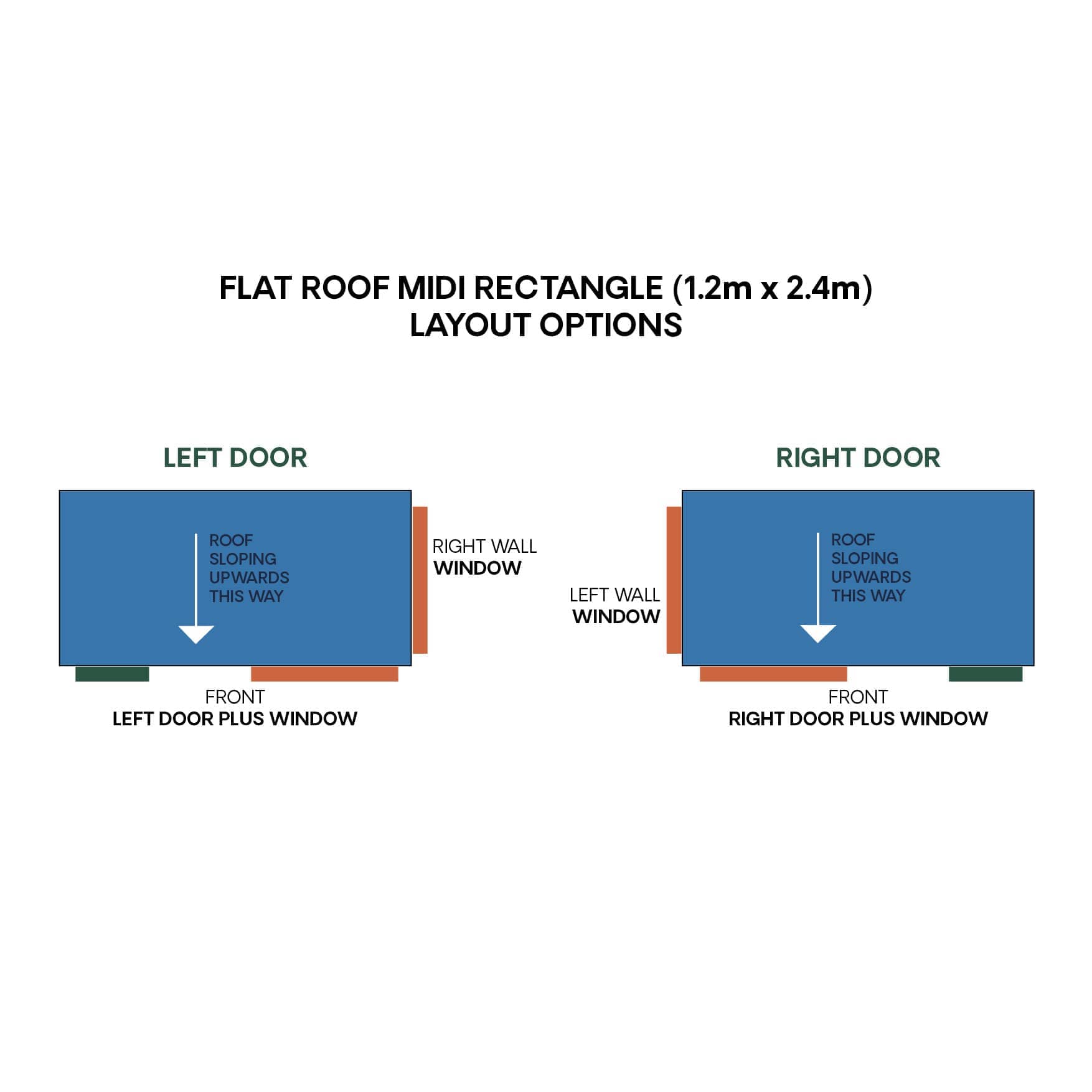 Midi rectangle layout diagram
