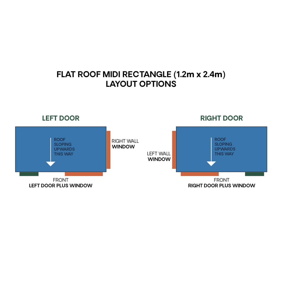 Midi rectangle layout diagram