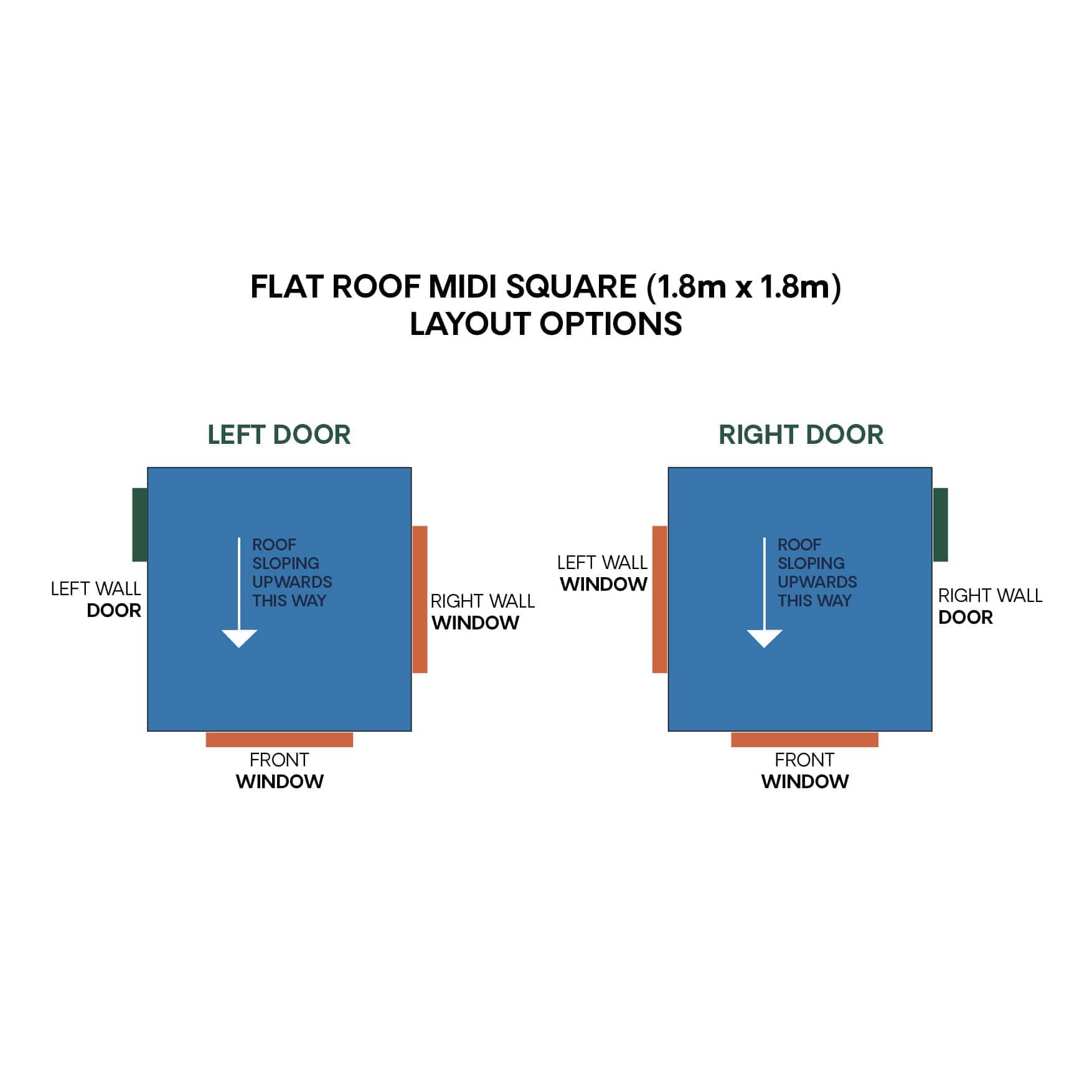 Midi square layout diagram
