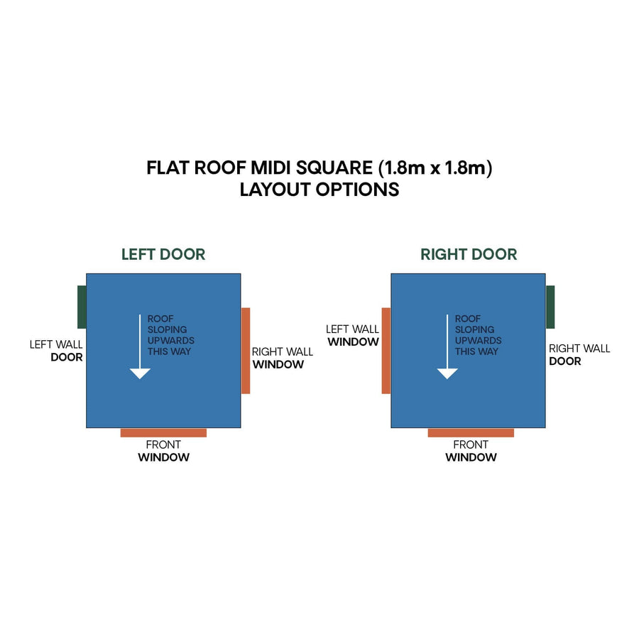 Layout diagram for midi square