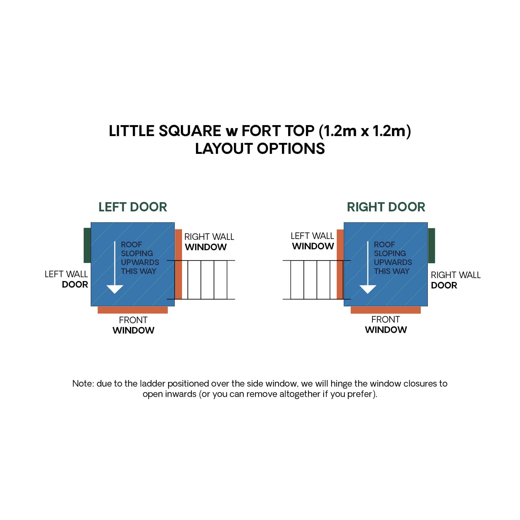Layout diagram of little square cubby with fort top