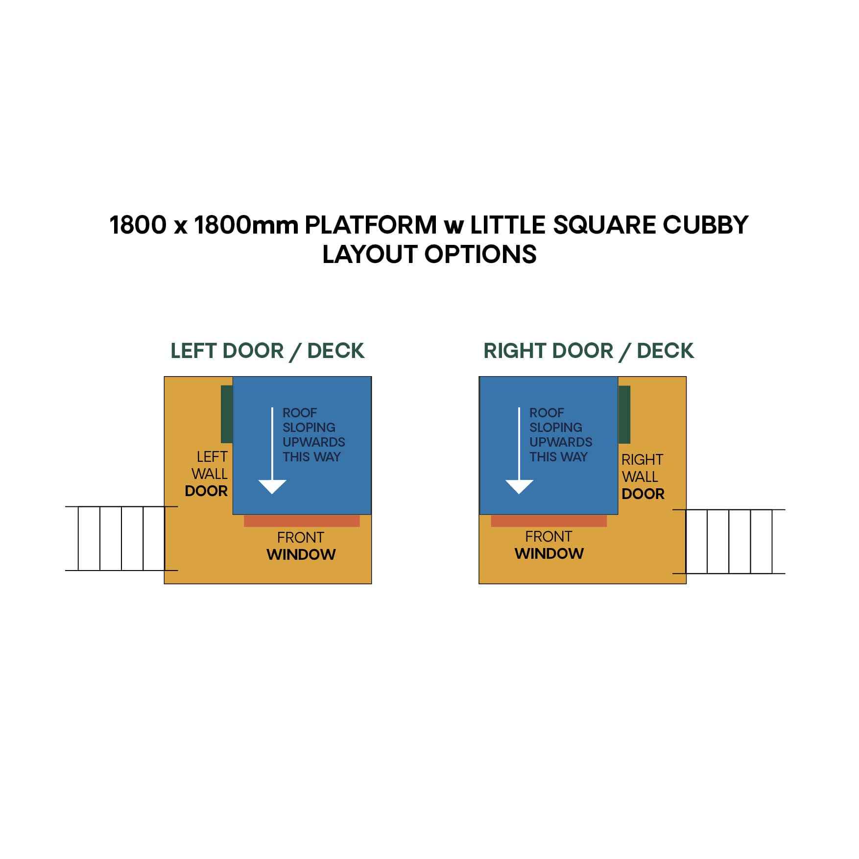 Layout diagram for 1800x1800 platform and treehouse