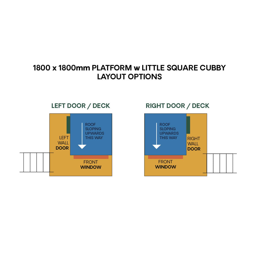 Layout diagram for 1800x1800 raised cubby