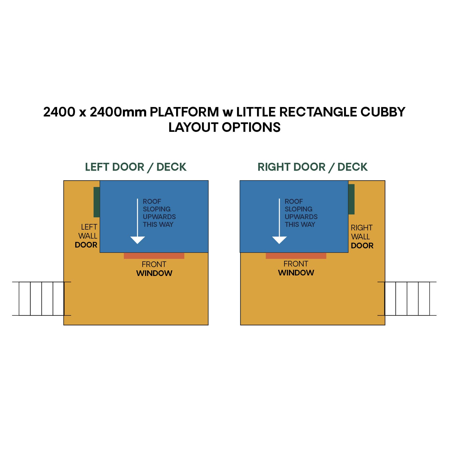 Layout diagram for 2400x2400 platform and treehouse
