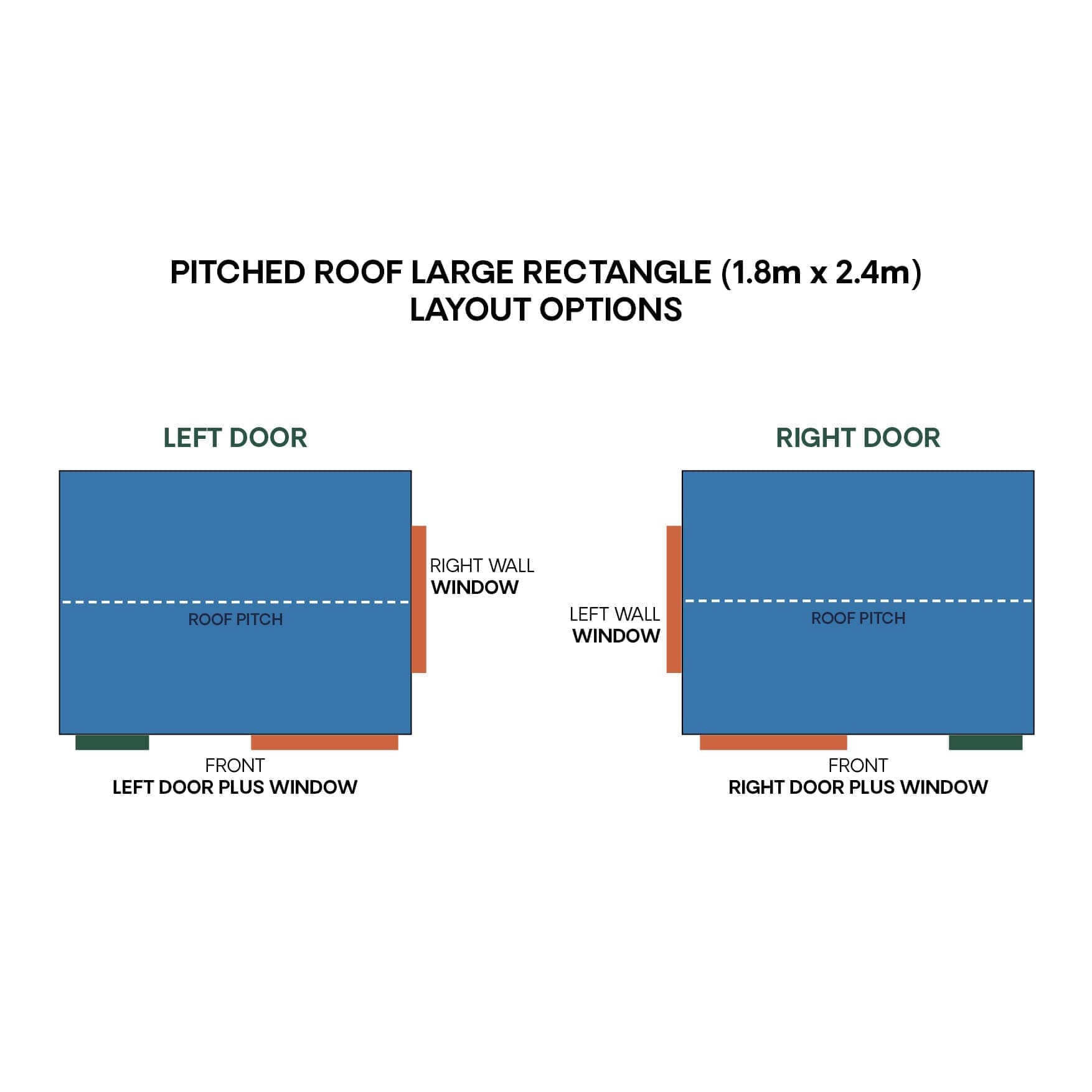 Layout diagram for Large Rectangle