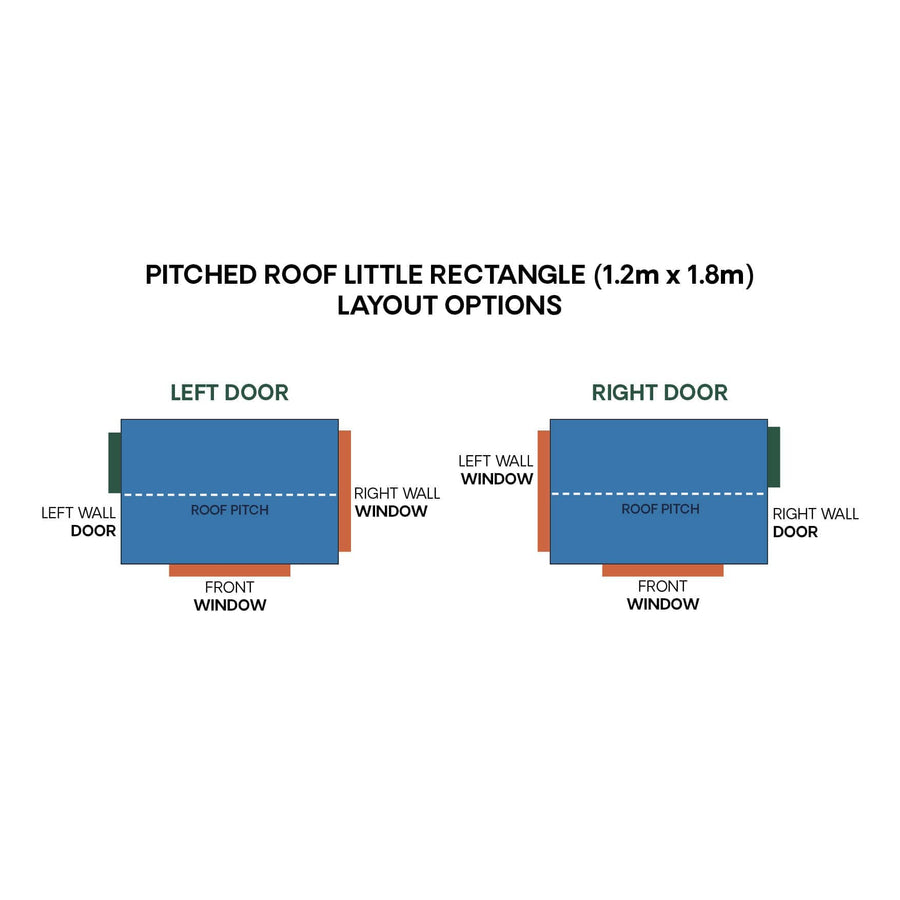 Little rectangle layout diagram