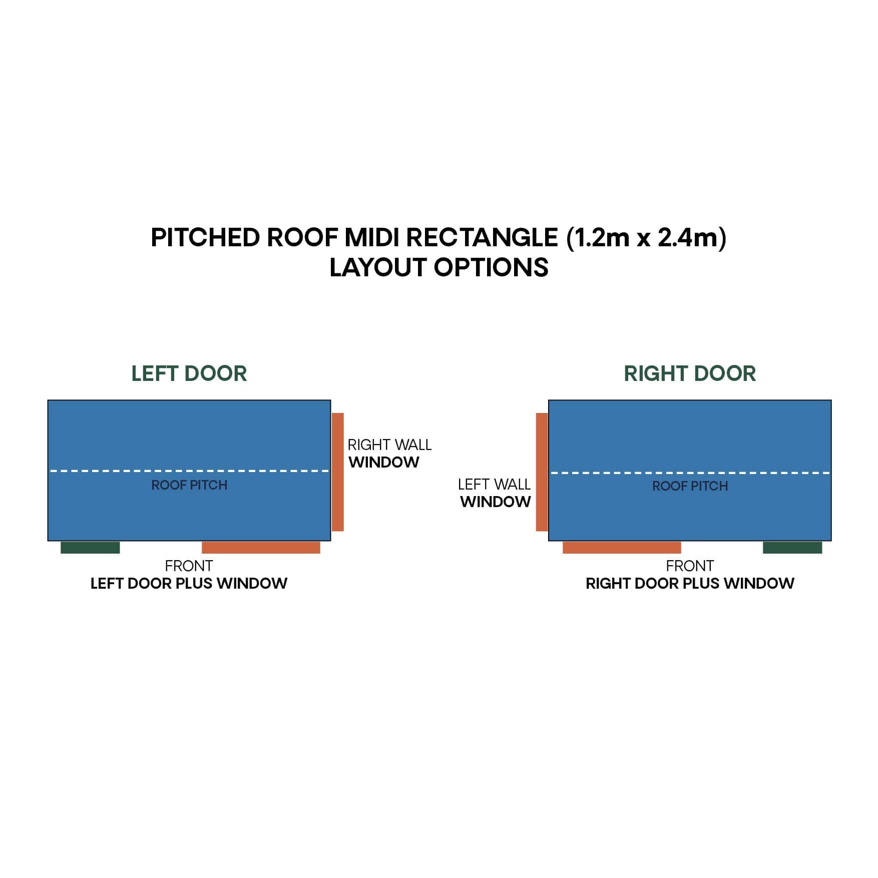 Layout diagram for Midi Rectangle