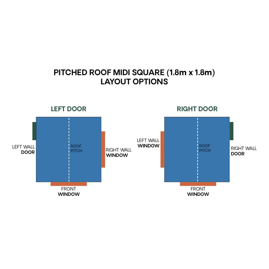 Layout diagram for Midi Square