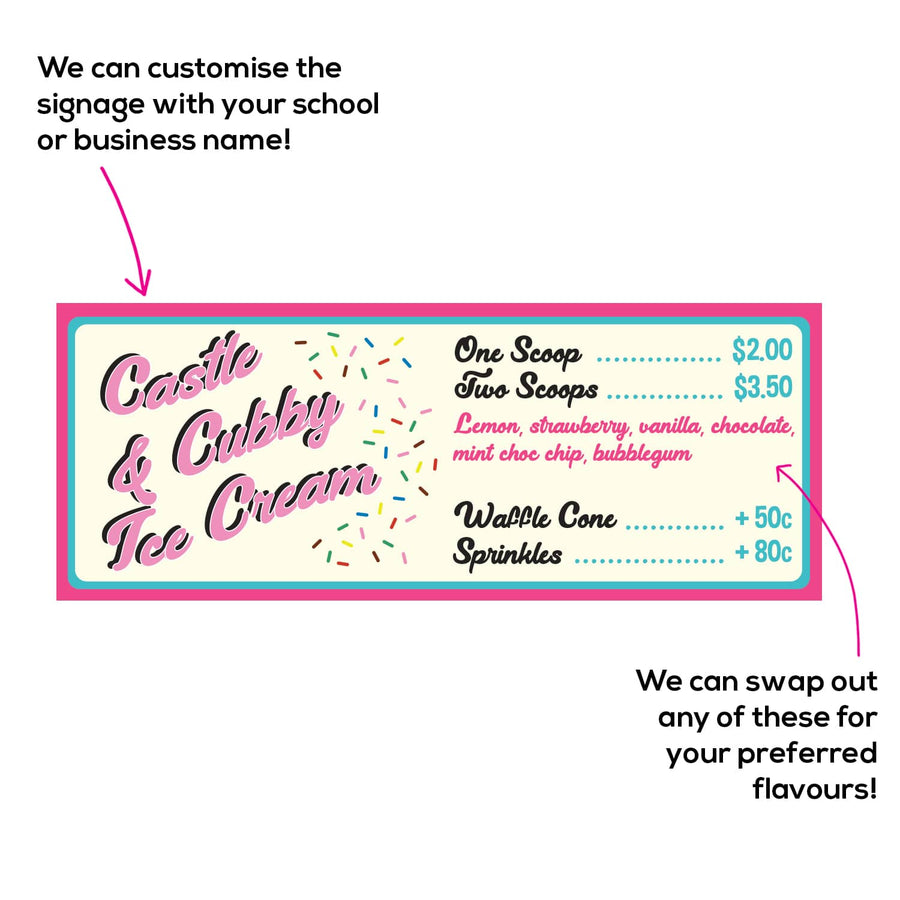 Ice cream shop price list signage customised