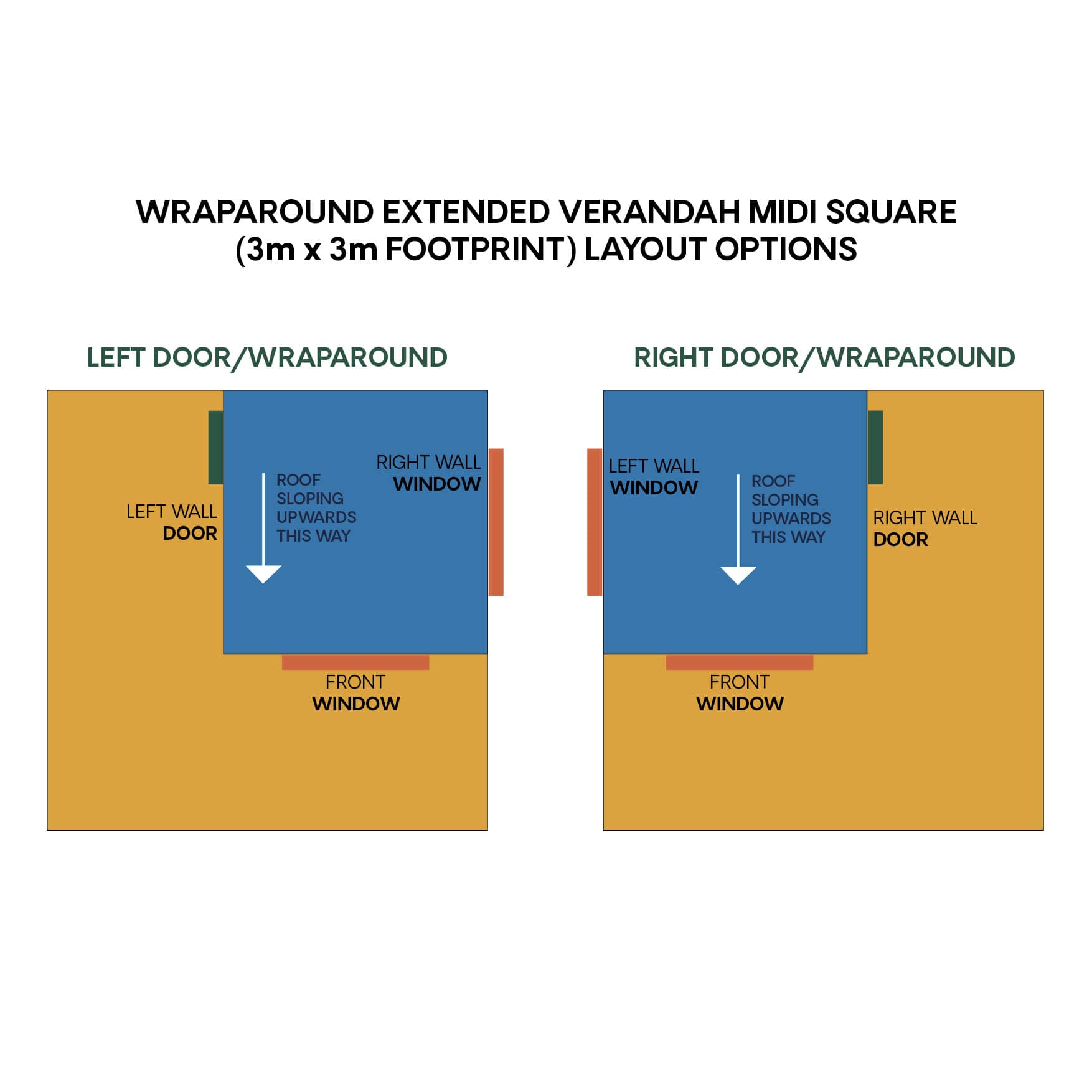 Layout options for midi square cubby with wraparound verandah