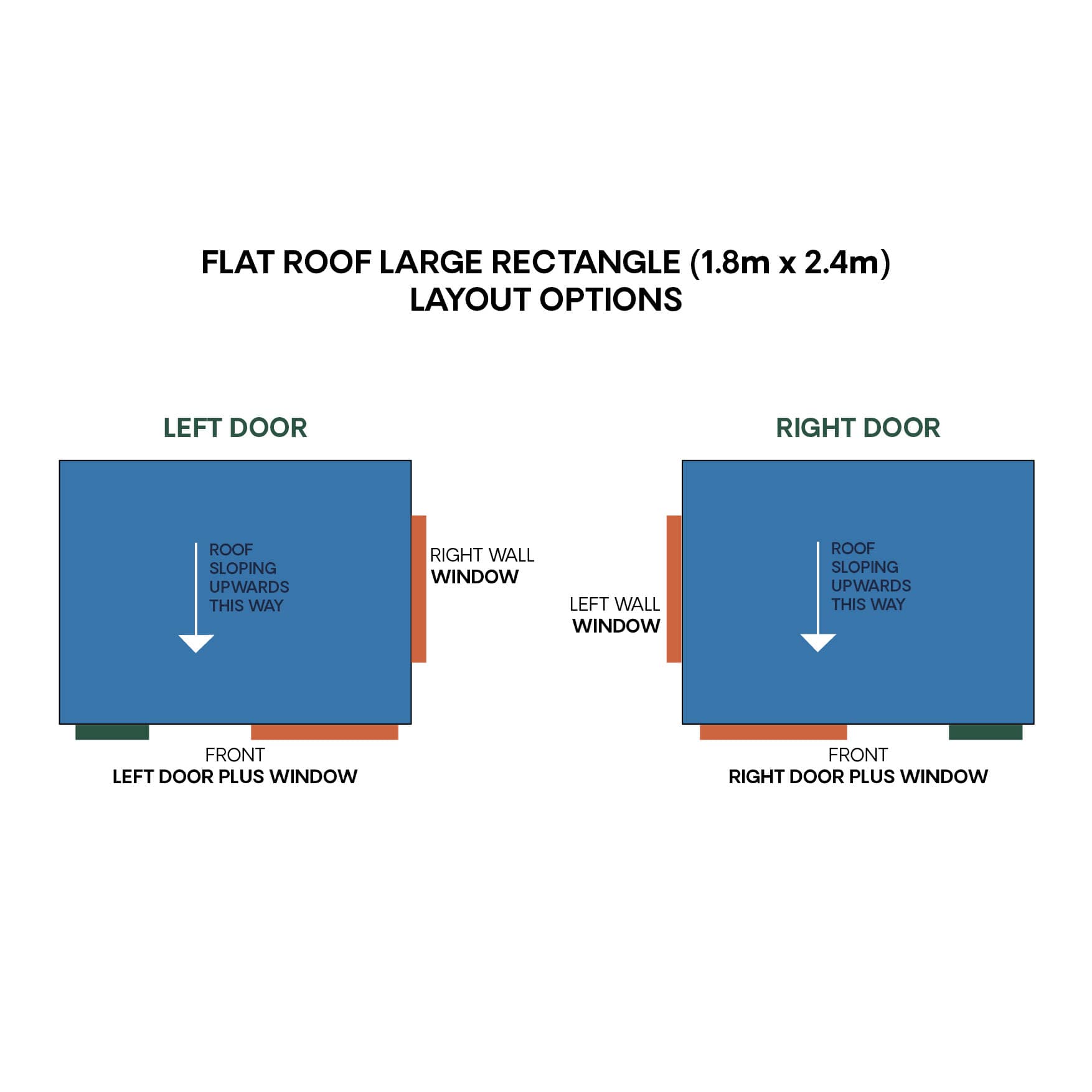 Layout diagam for commercial cubby house