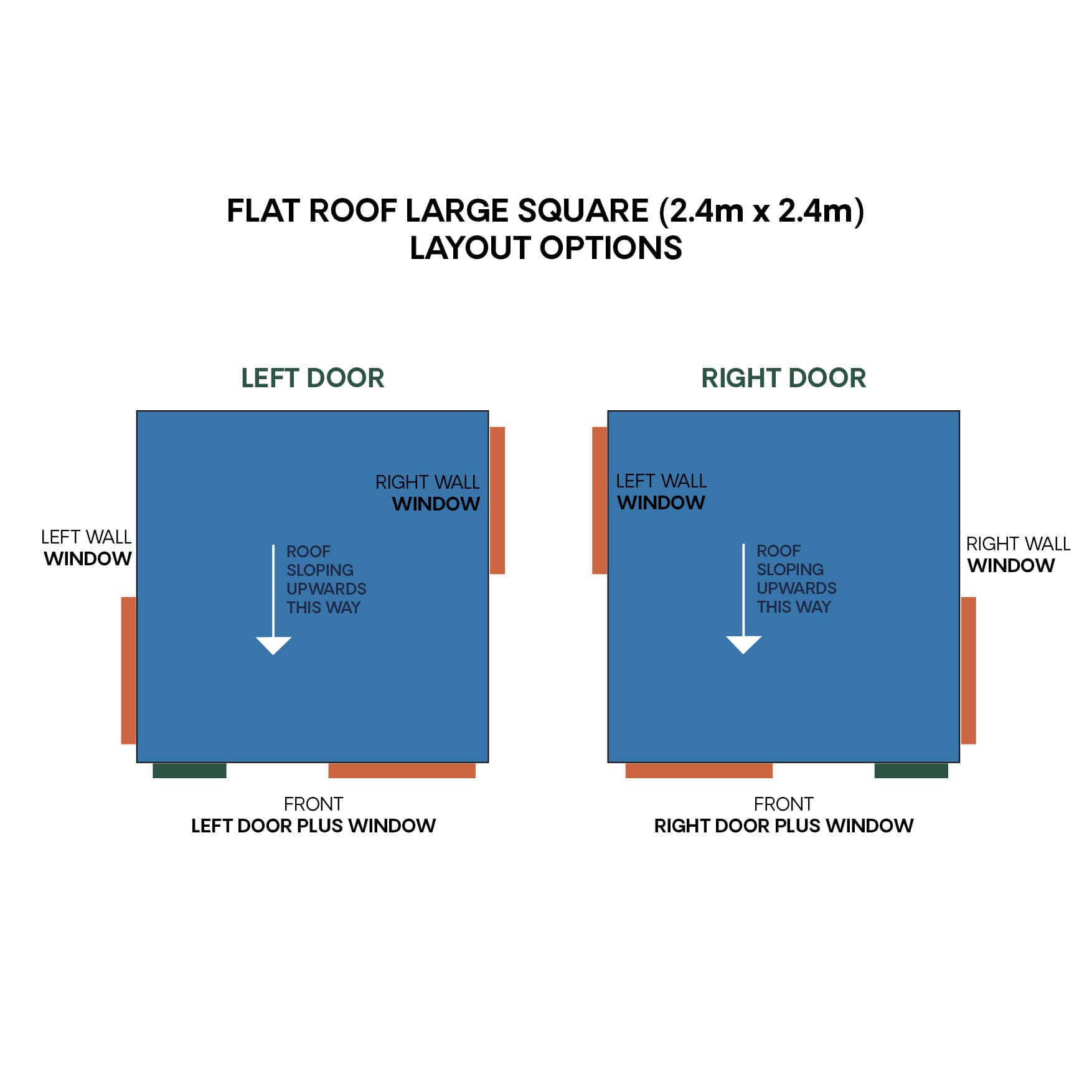 Layout diagam for commercial cubby house