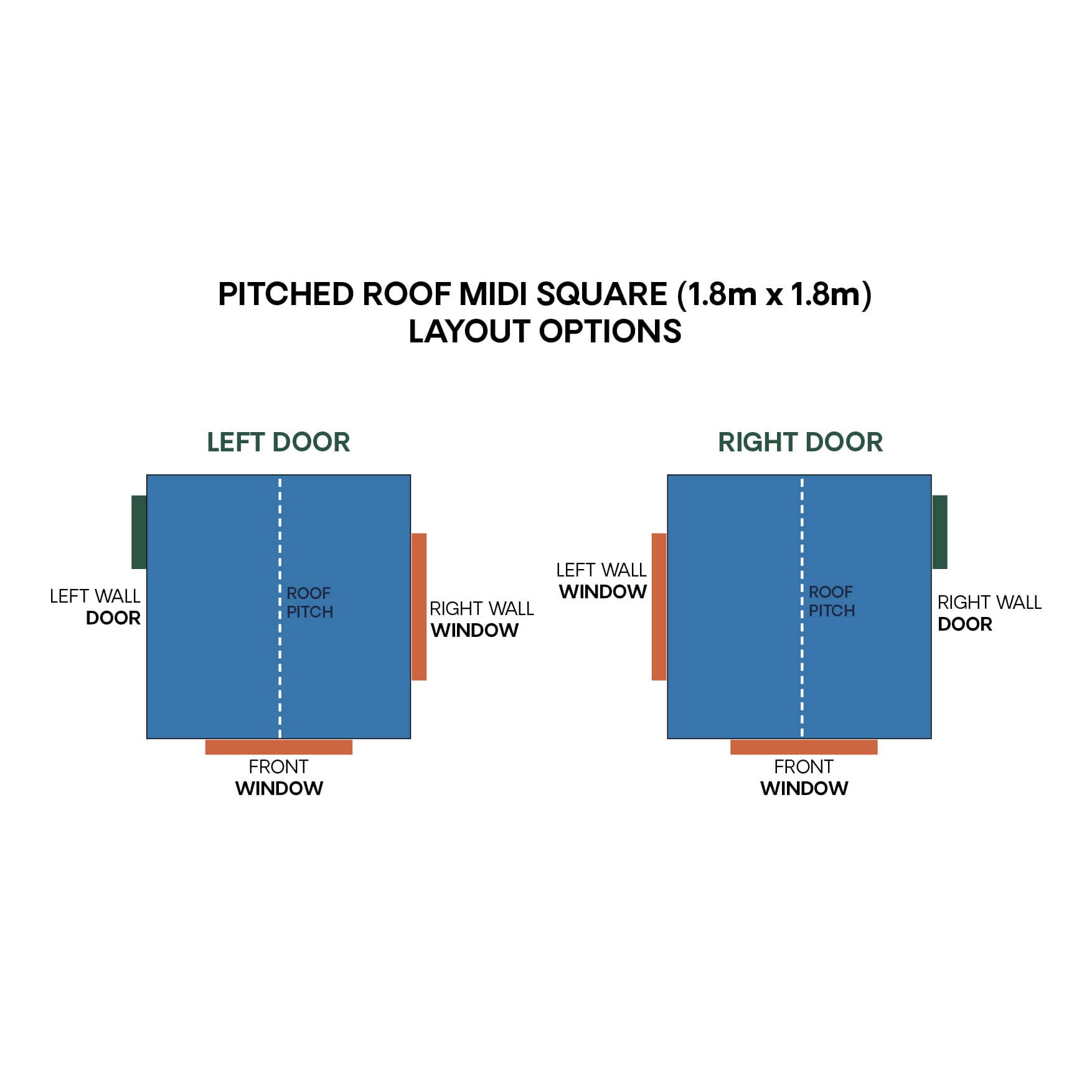 Layout diagam for commercial cubby house